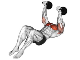developpe couche au sol kettlebell exercice pectoraux