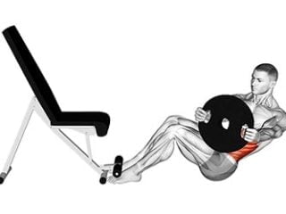 rotations russes obliques exercice muscu
