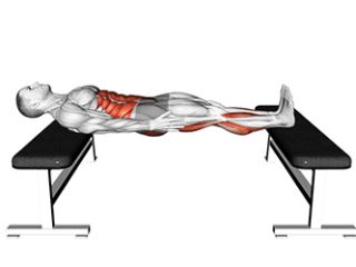 chinese plank planche chinoise exercice abdos muscu