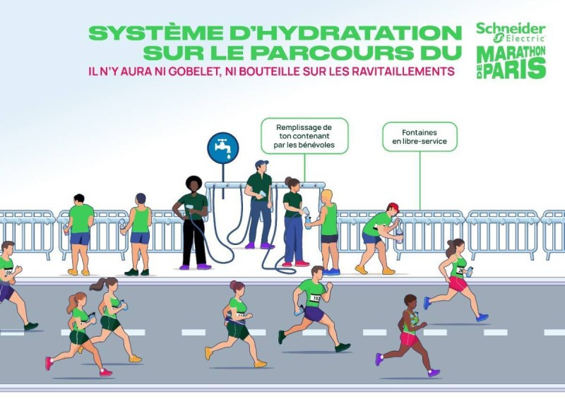 schneiderelectricparismarathon