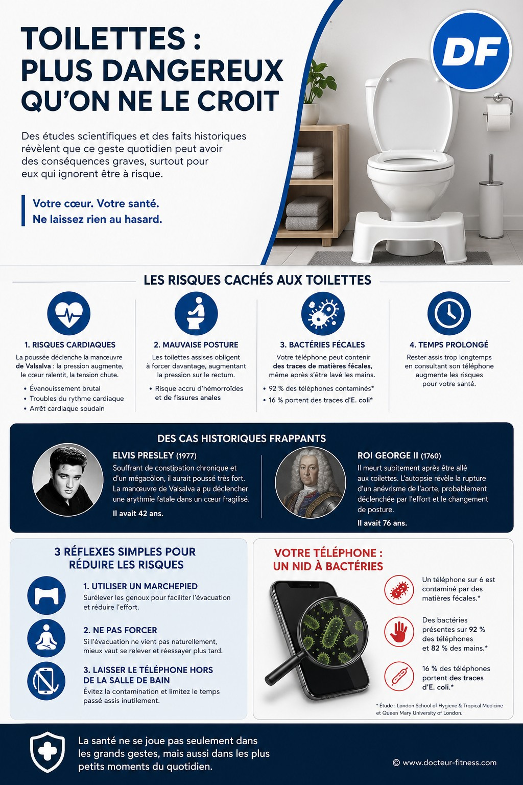 infographie aller toilettes peut tuer