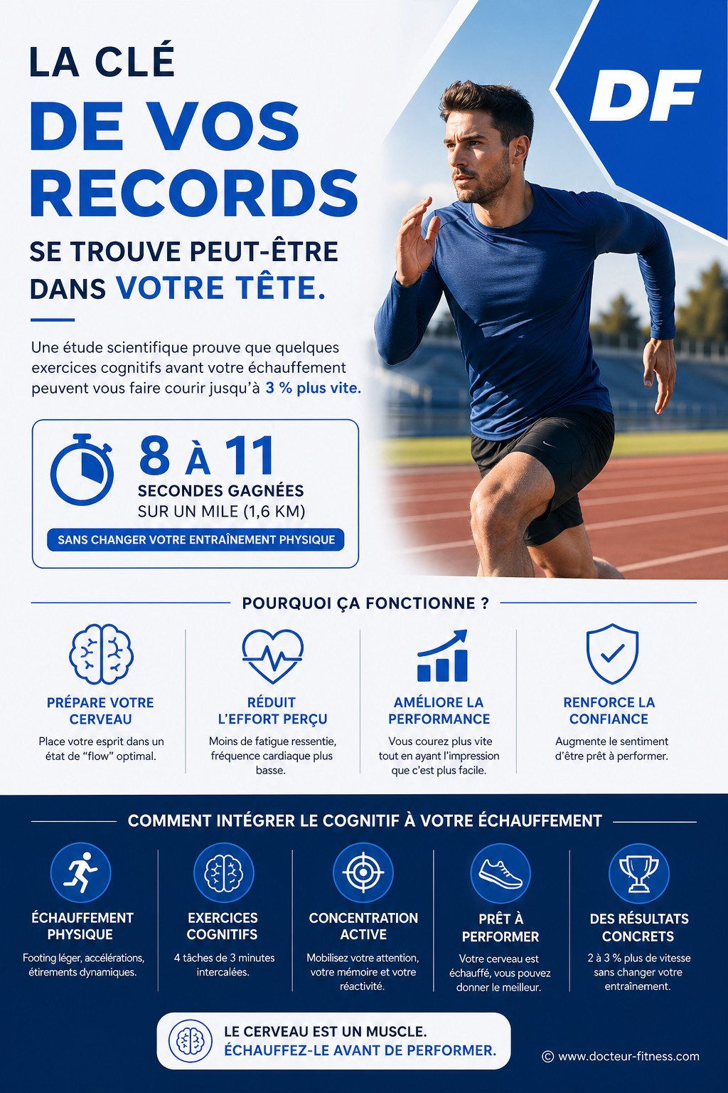 infographie echauffer cerveau avant effort