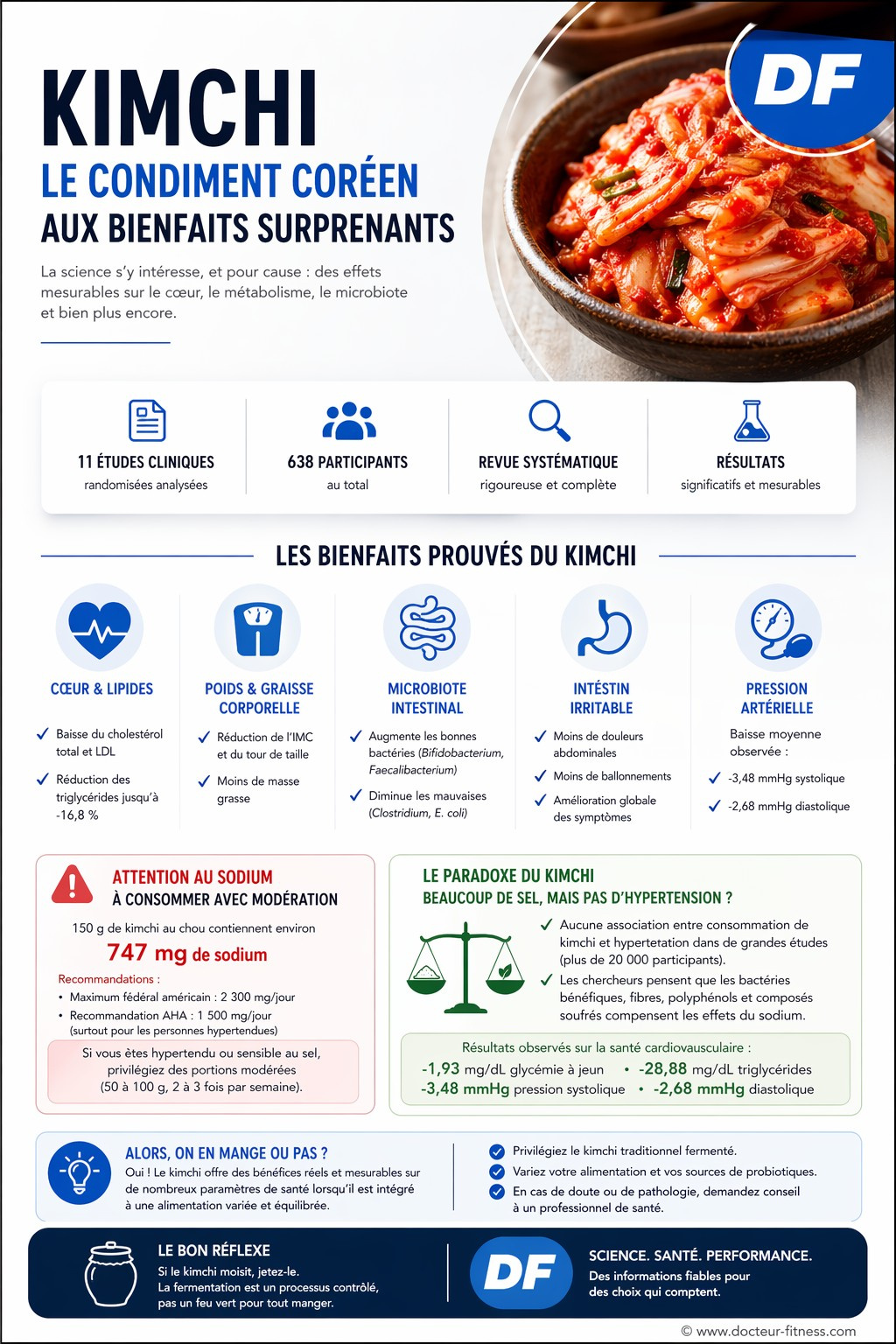 infographie kimchi bienfait coeur