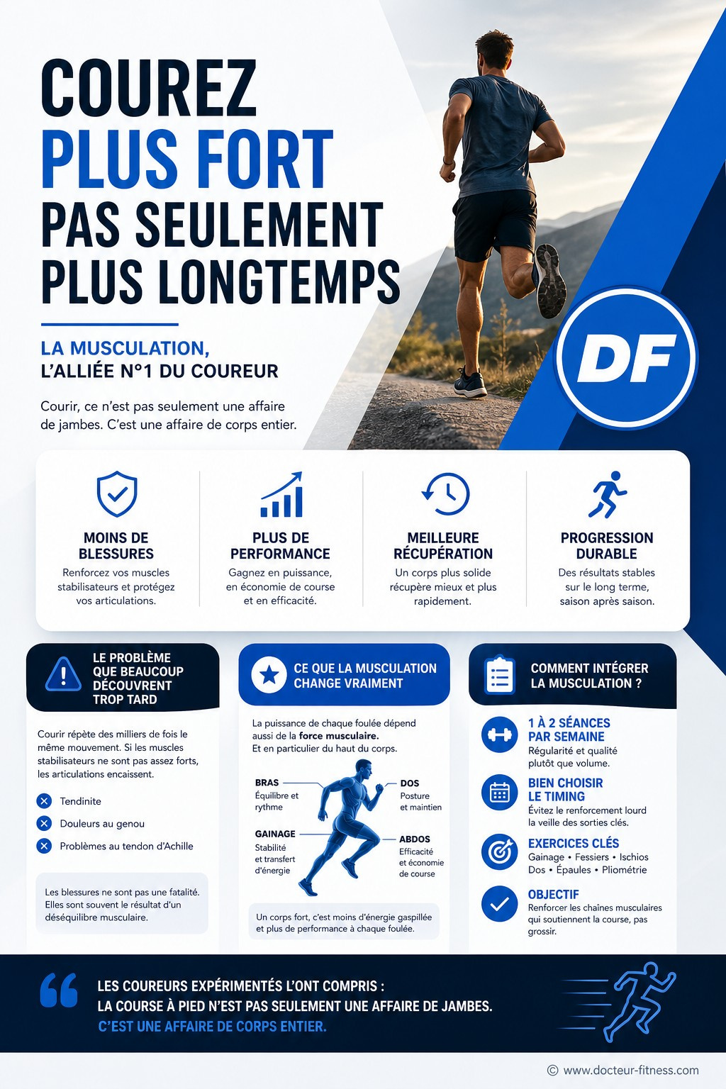 infographie coureurs qui ignorent musculation