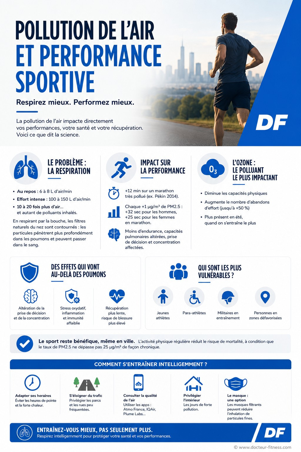 infographie courir en ville danger sante