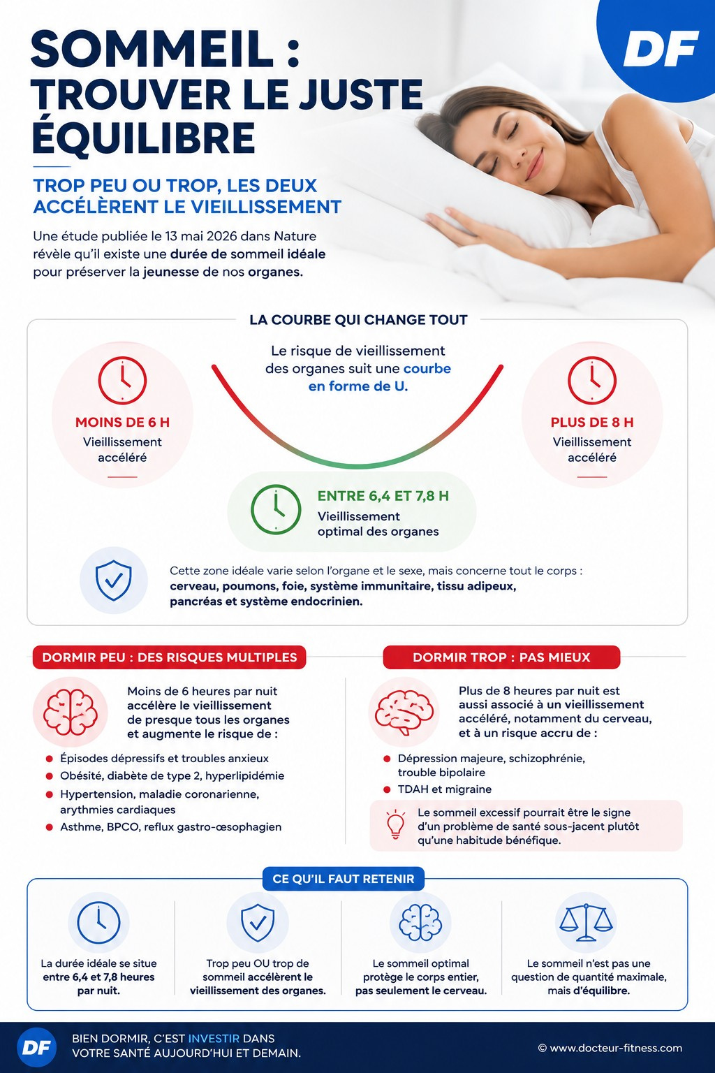 infographie vieillissement accelere pourquoi dormir trop mauvais