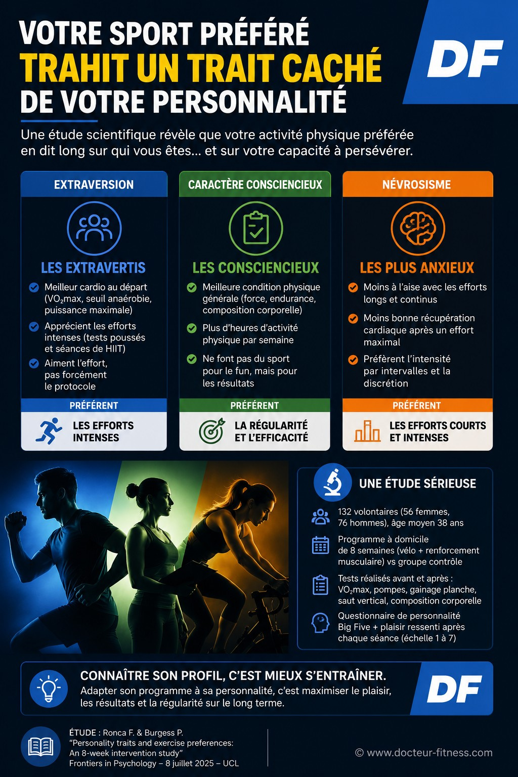 infographie votre sport prefere trahit un trait cache personnalite