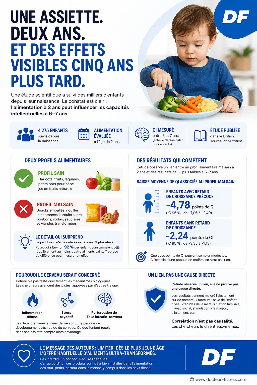 infographie ce que mange un enfant de 2 ans pourrait deja jouer sur son qi