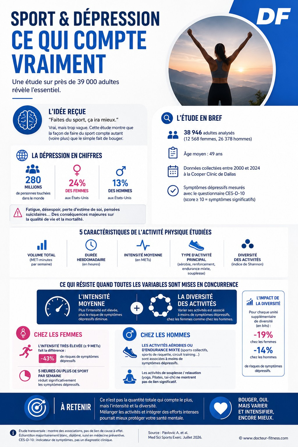 infographie depression faire toujours meme sport serait une erreur