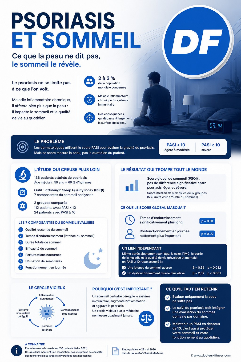 infographie psoriasis cette maladie de peau pourrait ruiner vos nuits