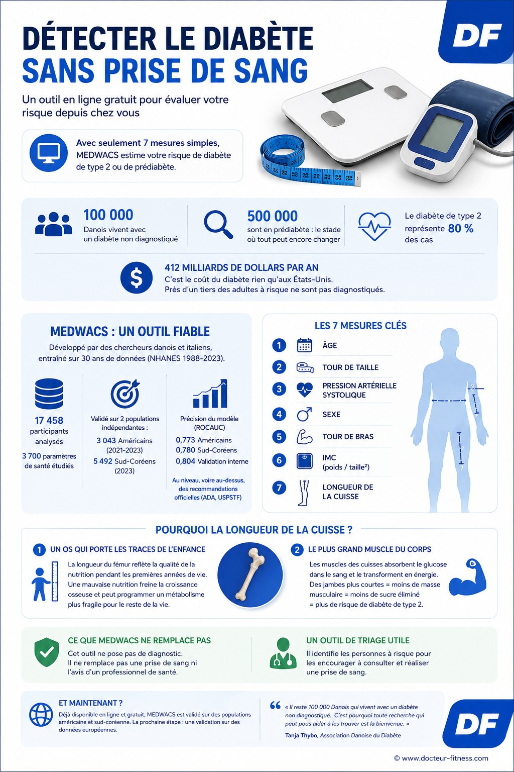 infographie diabete de type 2 un metre ruban detecterait la maladie