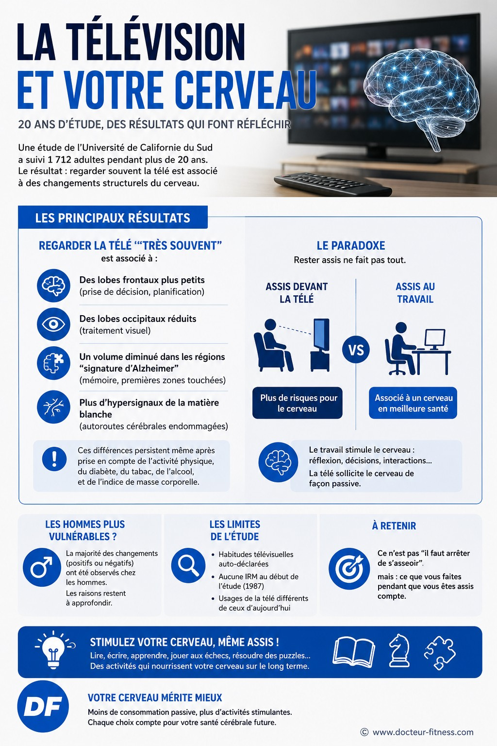 infographie regarder tele abime le cerveau