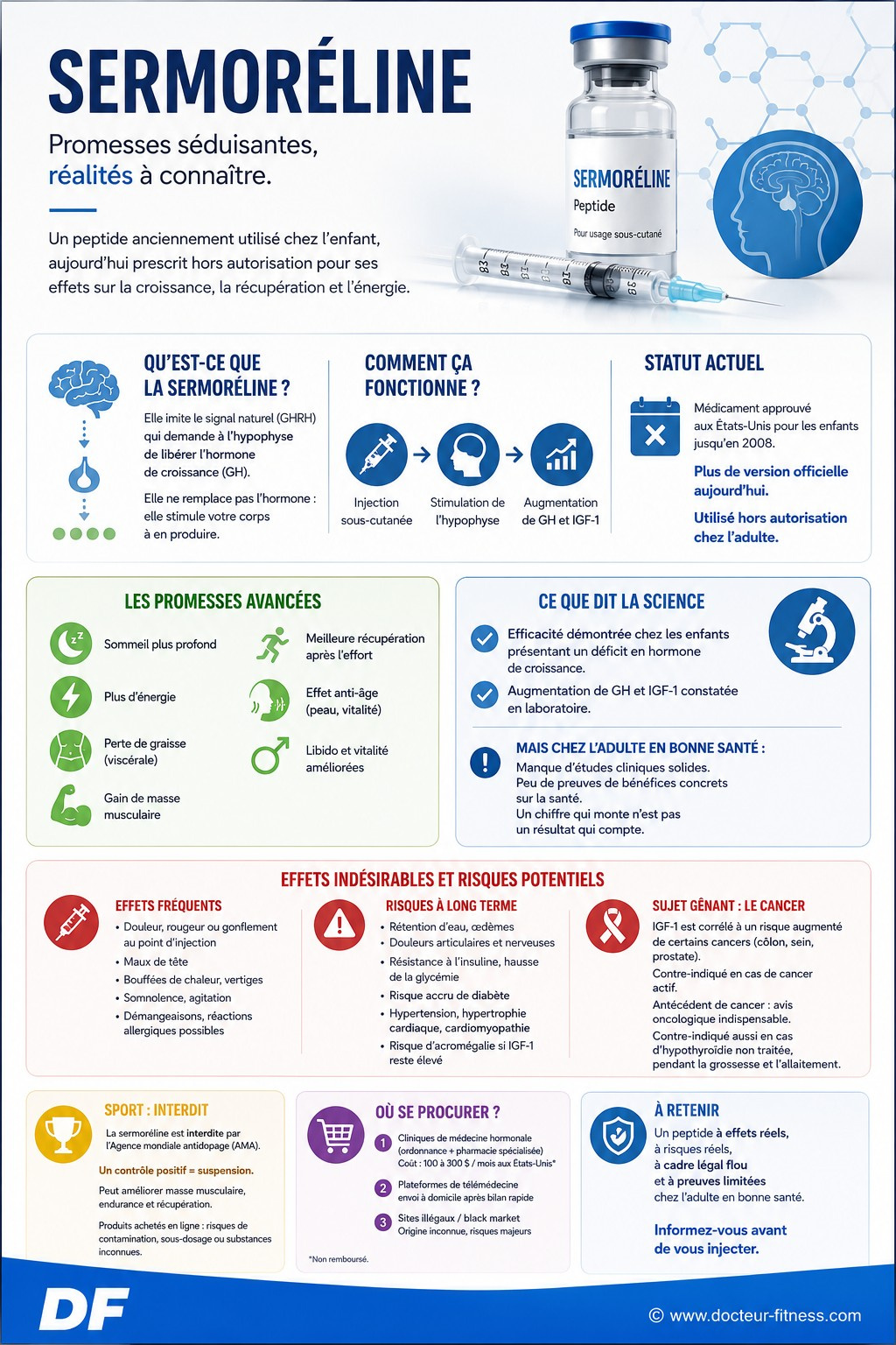 infographie sermoreline