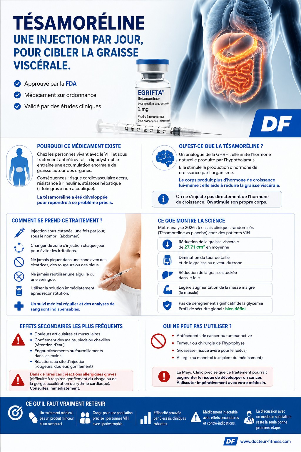 infographie tesamoreline