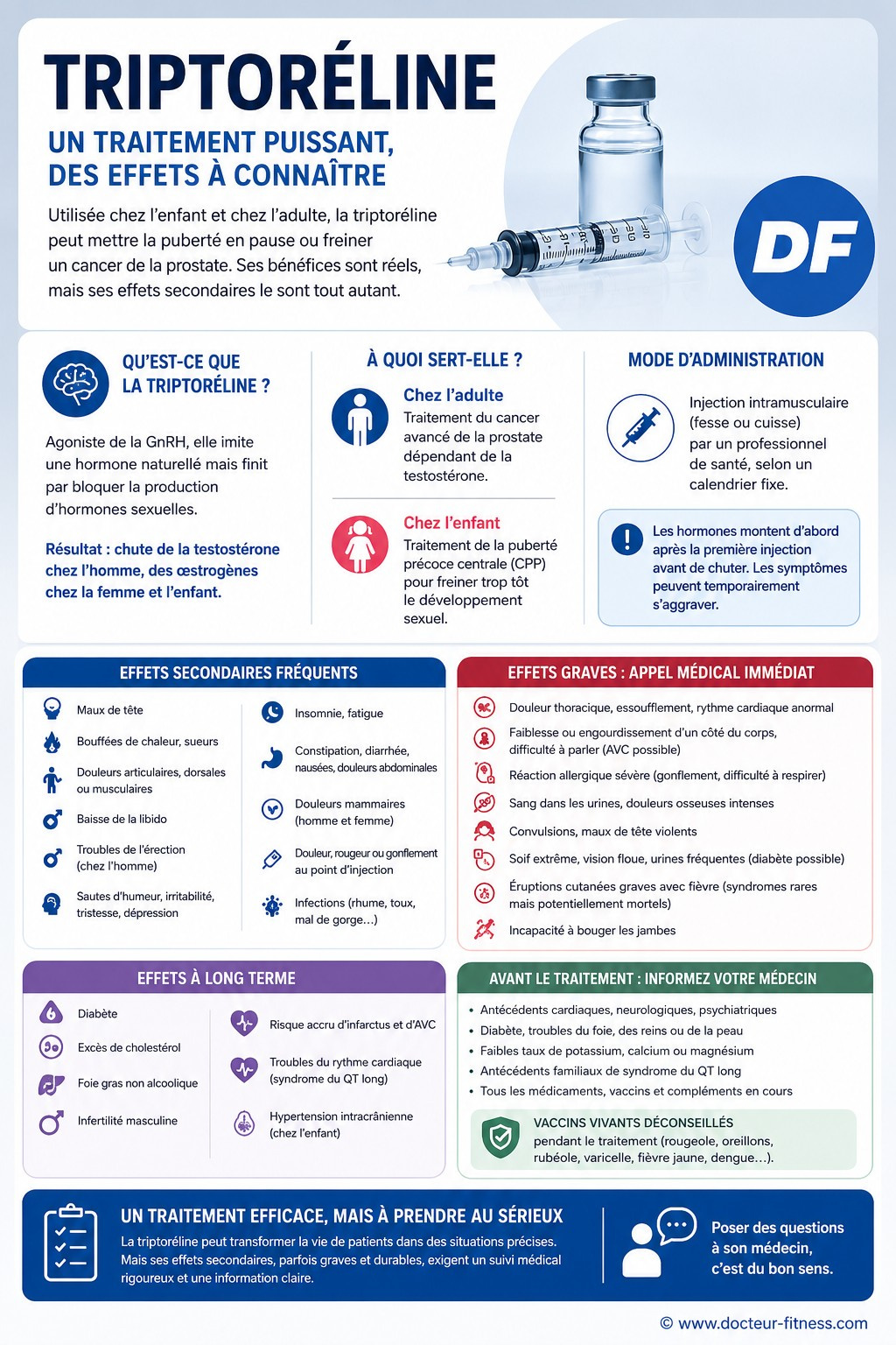 infographie triptoreline